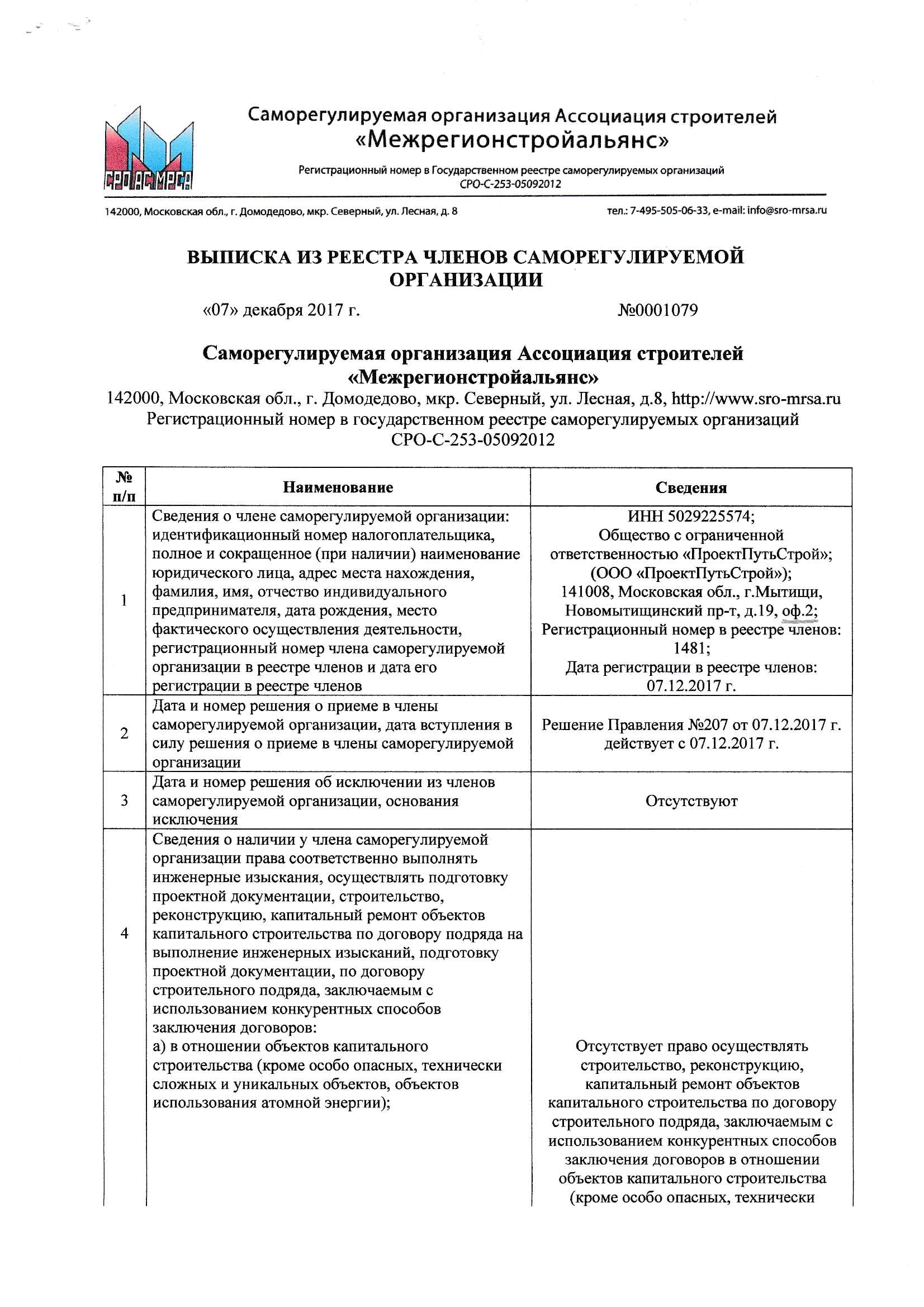 Свидетельства и сертификаты компании ООО «ПроектПутьСтрой»